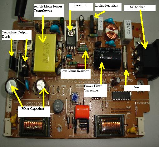 اعطال وصيانة عائلة الأوميجا والشرح بالصور Power supply glossary